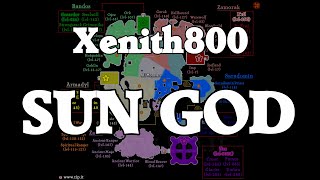 Xenith800  Sun God  Full Version HD [upl. by Linette]