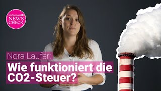 Wie funktioniert die CO2Steuer [upl. by Letsyrc]