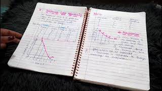 Understanding Indifference Curves in Economics  A Simple Guide [upl. by Innig]