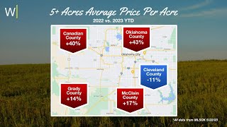 Have Oklahoma Land Prices Increased in 2023 [upl. by Epilif751]