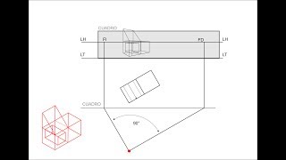 Perspectiva con dos puntos de fuga [upl. by Dannica]