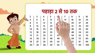 2 से 10 तक पहाड़ा  Multiplication Table 210  Learn Multiplication Fast amp Easy  77 [upl. by Akeit]