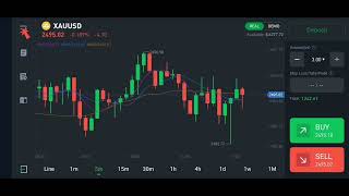 gold trading and profit 453 [upl. by Aletse]