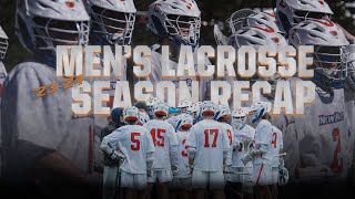 SUNY New Paltz Mens Lacrosse 2024 Season Highlights [upl. by Akili]