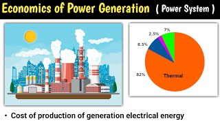 economics of power generation  economics of power plant  numerical  Interconnected system [upl. by Musser]