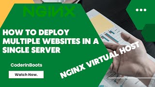 How to deploy multiple websites in a single Nginx server  Virtual Host [upl. by Aikat]