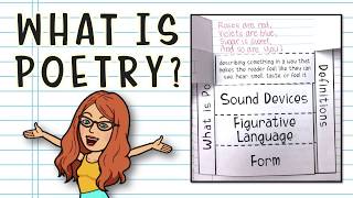 Poetry for Beginners What is Poetry [upl. by Ilohcin]