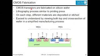 Introduction to VLSI DesignLecture 01  In depth Introduction2of2 [upl. by Ynahpit]