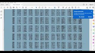 Actual Rankine Cycle Sample Problem 1 [upl. by Orodoet]