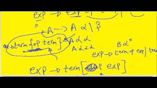 Compilers31  EBNF and Syntax Diagrams برمنظ31عربي [upl. by Anniala]