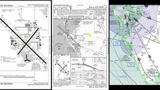 Ep 203 Instrument Approach Plate Explained  ILS LOC RWY14 [upl. by Gnot]