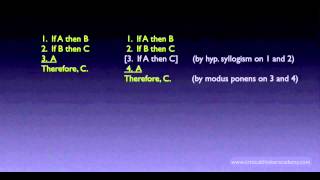 Hypothetical Syllogism [upl. by Mas776]