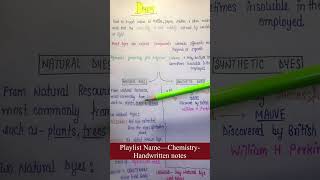 Dyes  Chemistry  Chapter15 Chemistry in Everyday Life  Lec64 Part3  General Science [upl. by Saval384]