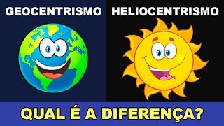 Diferenças entre Geocentrismo e Heliocentrismo [upl. by Kcirre]