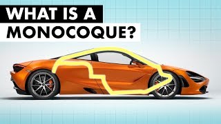 What Actually Is A Monocoque Chassis  Carfection 4K [upl. by Renae]