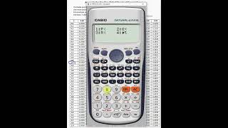 Normal Distribution Table in Scientific Calculator [upl. by Earle]