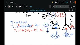 revision applications of newton [upl. by Irrek325]