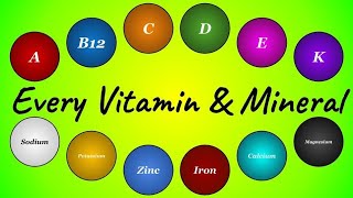 Every Vitamin amp Mineral the Body Needs Micronutrients Explained [upl. by Novelc]