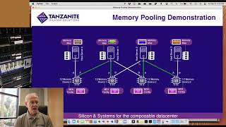 Tanzanite Rack Level Memory Pooling [upl. by Aihcela]