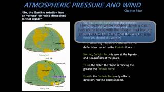 GeoWx 43 The Coriolis Force amp Surface Friction [upl. by Whetstone]