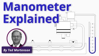 Manometer Explained  Working Principle [upl. by Susannah25]