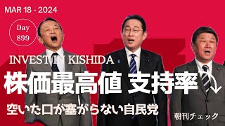 空いた口が塞がらない自民党大会 岸田演説 [upl. by Arrad]