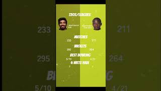 Jasprit Bumrah vs Kagiso Rabada The Ultimate Fast Bowling Showdown [upl. by Giardap]