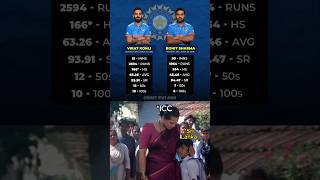 Virat Kohli and Rohit Sharma Dominate Sri Lanka in ODIs [upl. by Arihppas]