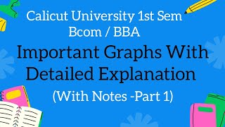 Calicut University 1st Sem Bcom  BBA Common Important Graphs With Explanation Part 1 [upl. by Ydderf]