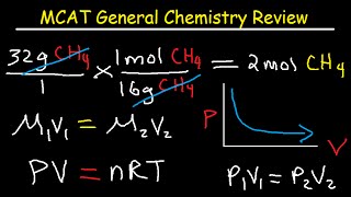 MCAT Test Prep General Chemistry Review Study Guide Part 1 [upl. by Rats132]