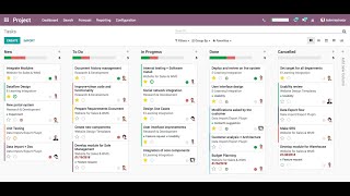 OdooWebinar de Proyectos  Planeación Estratégica y Dirección de Equipos [upl. by Eyllom965]