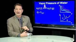 Vapor Pressure of Water [upl. by Aremus]