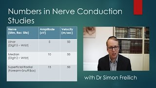 Numbers in Clinical Neurophysiology [upl. by Lonne634]