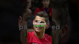 Why Ronaldo didnt won the Olympics footballronaldoeuro2004 ronaldo olympics [upl. by Nnaecyoj766]