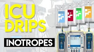 Inotropes  ICU Drips [upl. by Stauffer]