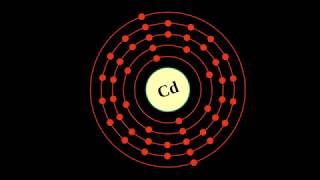 What is CADMIUM [upl. by Leinad]