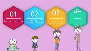 Importancia del crecimiento y desarrollo adecuado en los niños [upl. by Bradstreet]