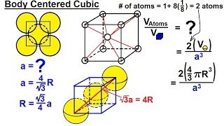 Chemistry  Liquids and Solids 27 of 59 Crystal Structure Density of the Unit Cell Body Centered [upl. by Pacheco]