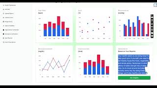 MediZen  Revolutionary Solution for Personal Medical Care  Iterative Bytes [upl. by Treble]