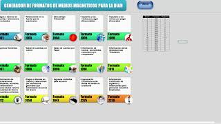 Elaboracion de Medios Magneticos en Segundos [upl. by Leacock]