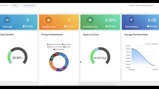 Sales Analytics [upl. by Wheaton345]