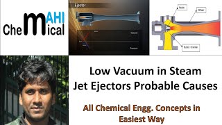 Low Vacuum Issues in Steam jet EjectorsChemicalMahi [upl. by Ellehcsar862]