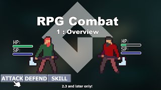 GMS2 Make a Turnbased RPG Combat Tutorial in GameMaker Studio 2 p1 overview  FunBox [upl. by Aiket]