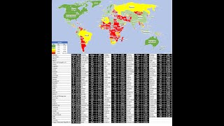 Country Risk The 2024 Update [upl. by Nelram601]