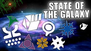 LANCER Factions  State of the Galaxy [upl. by Analaj]