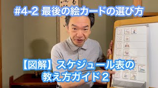 42 最後の絵カードの選び方 【図解】スケジュール表の教え方ガイド２ 自閉症 視覚支援 スケジュール表 絵カード [upl. by Moretta508]