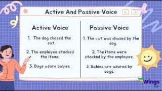 active passive voice شرح تفصيلي لقاعدة المبني للمجهول [upl. by Dnomed]