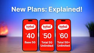 Total Wirelesss New Unlimited Plans Explained July 2024 [upl. by Evante]