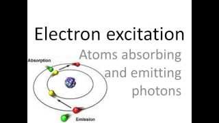 Electron excitation emission and absorption spectra [upl. by Amikan486]