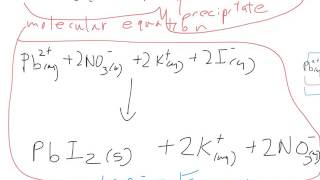 Precipitation Reactions and Solubility Rules [upl. by Juline]